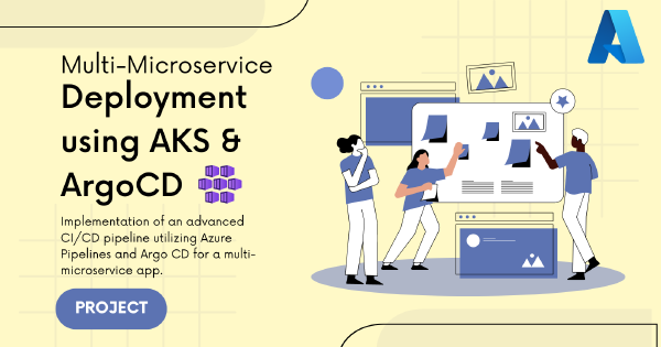 Microservices Deployment on AKS with GitOps